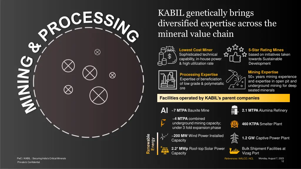 kabil genetically brings diversified expertise 1