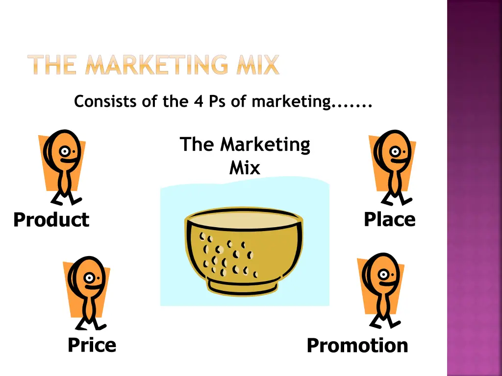 the marketing mix