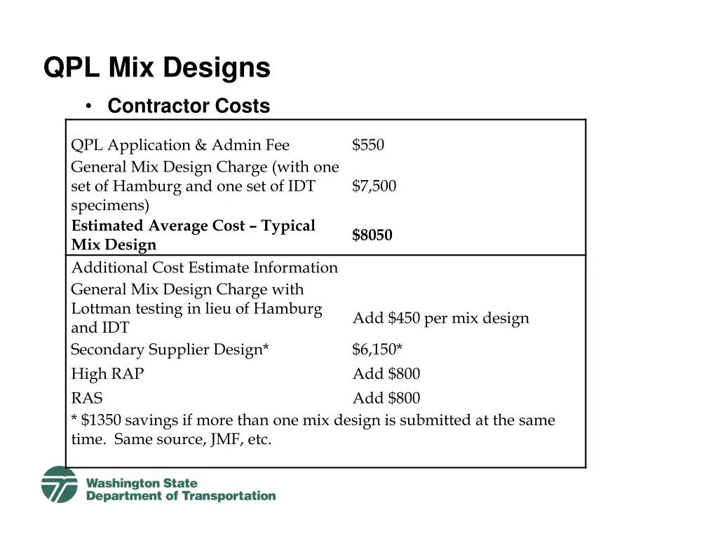 qpl mix designs 11