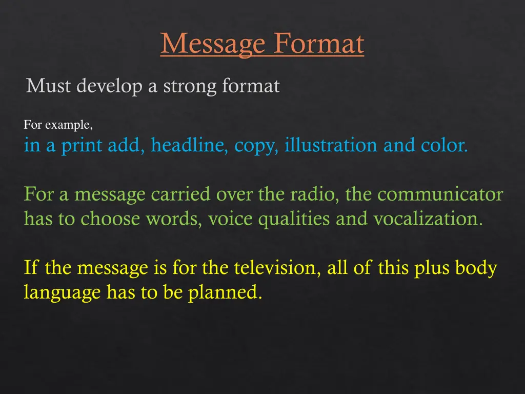 message format