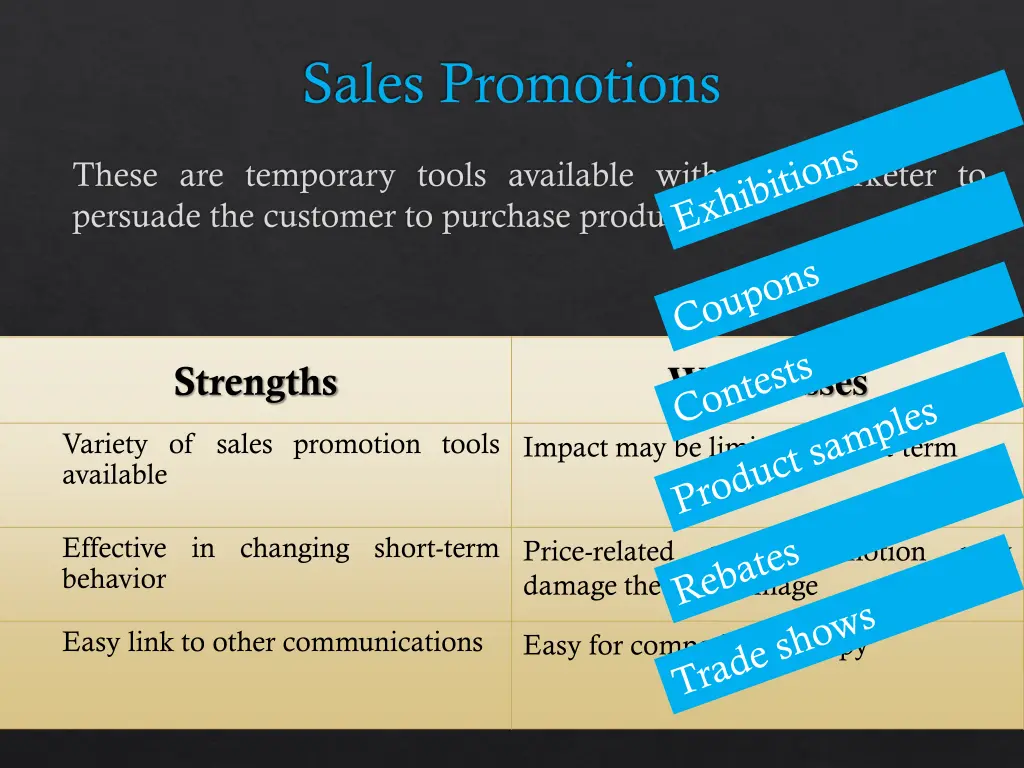 sales promotions