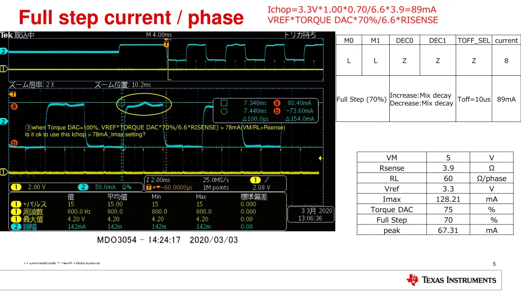 ichop 3 3v 1 00 0 70 6 6 3 9 89ma vref torque