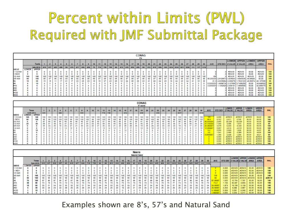 examples shown are 8 s 57 s and natural sand