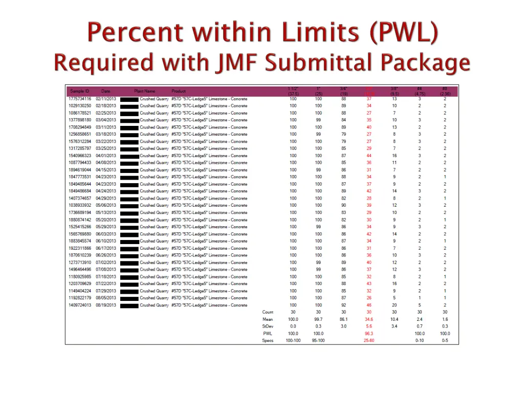 slide21