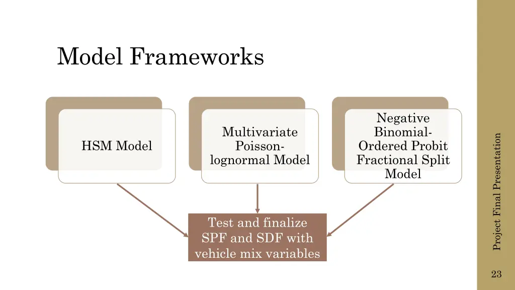 model frameworks