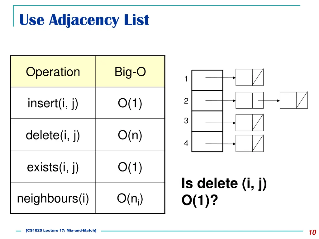 use adjacency list