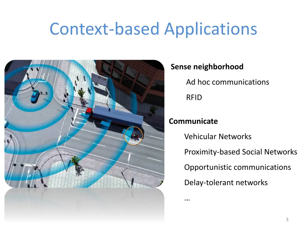 context based applications