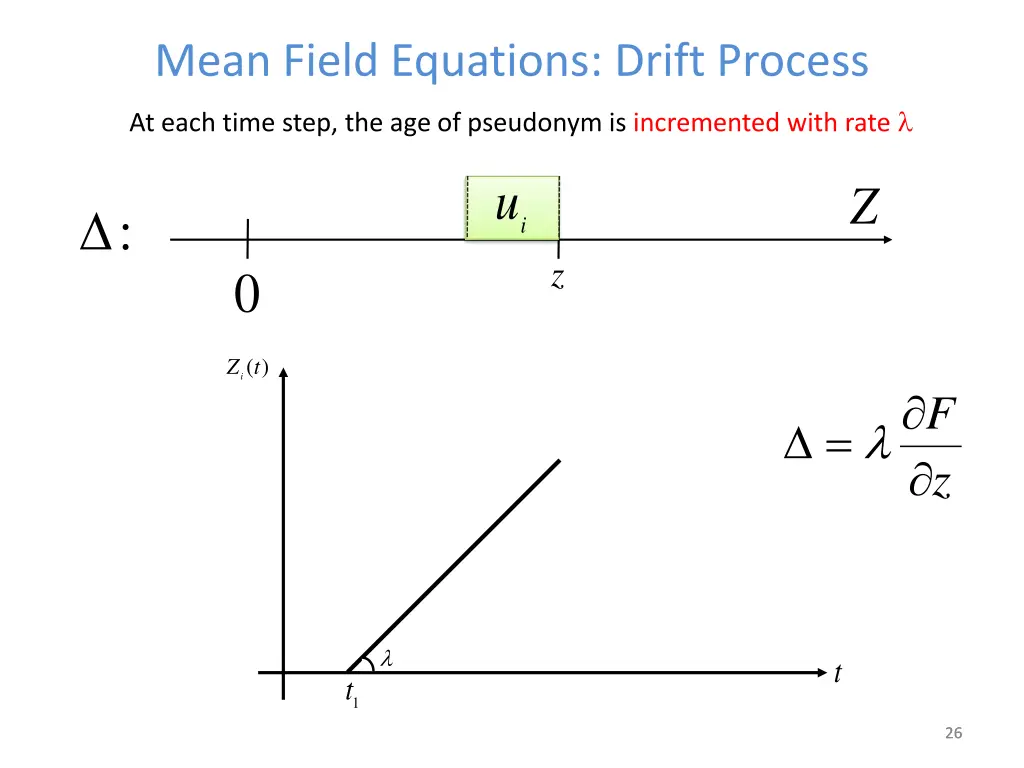 mean field equations drift process