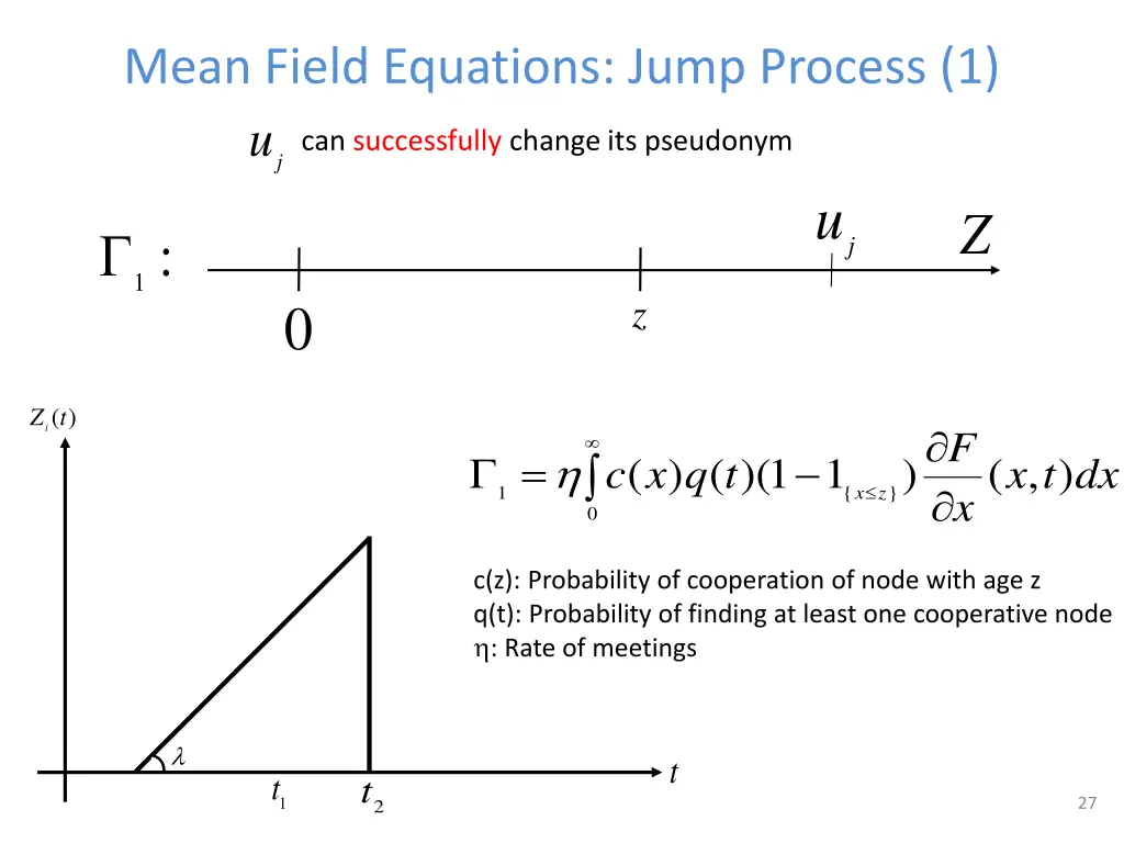 mean field equations jump process 1