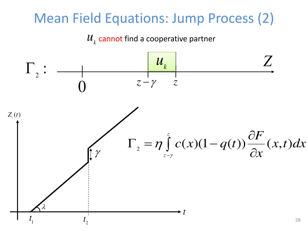 mean field equations jump process 2 k u