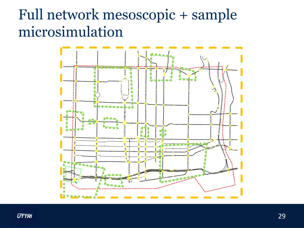 full network mesoscopic sample microsimulation