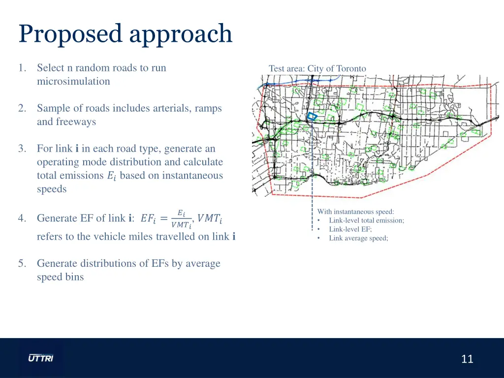 proposed approach