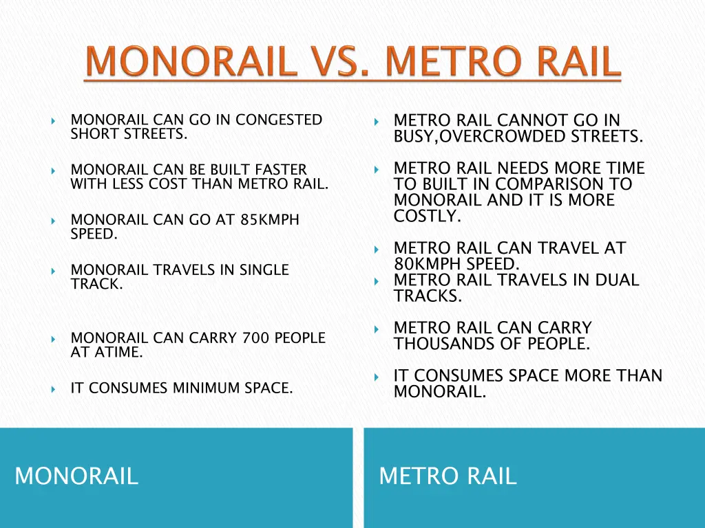 metro rail cannot go in busy overcrowded streets