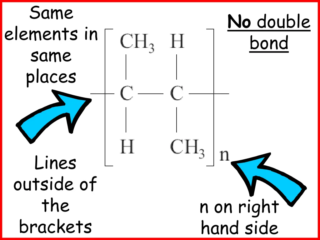 same elements in same places