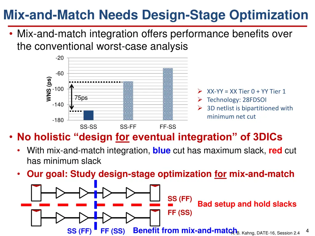 mix and match needs design stage optimization