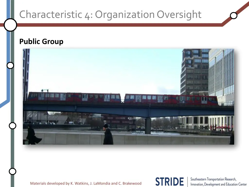 characteristic 4 organization oversight 1