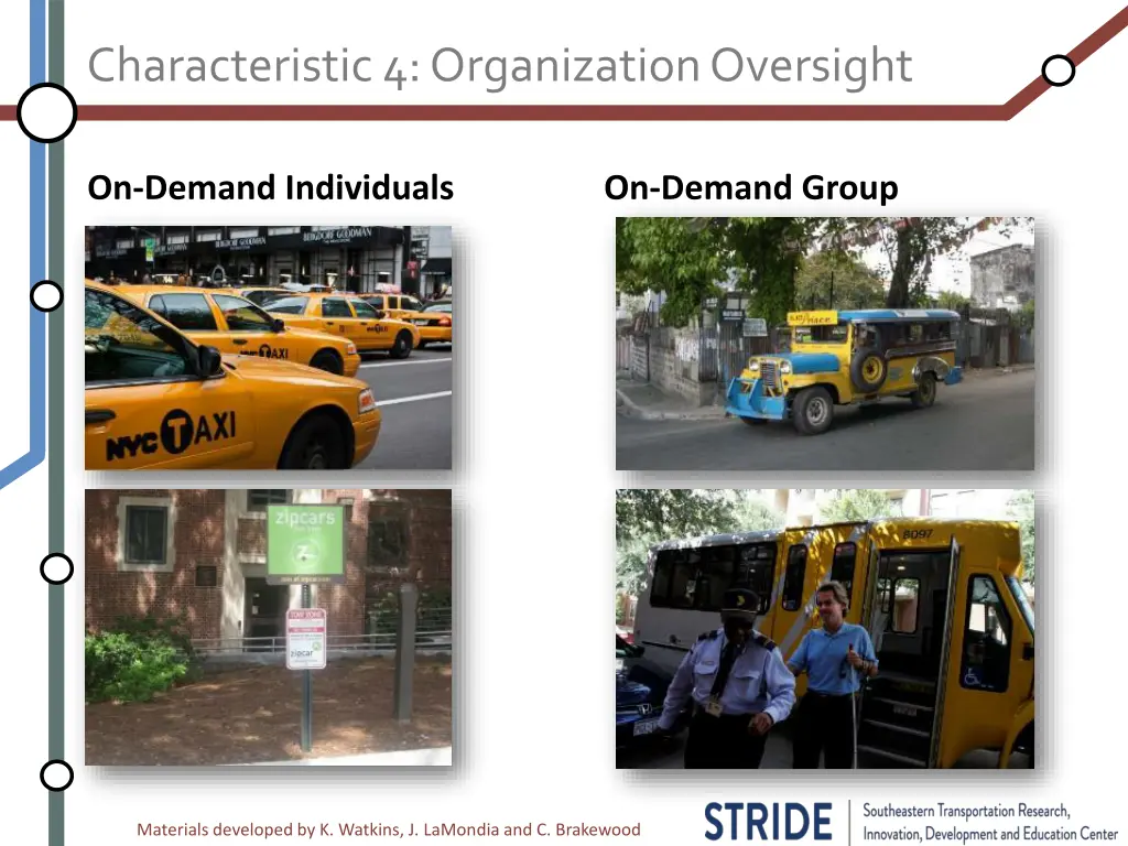 characteristic 4 organization oversight