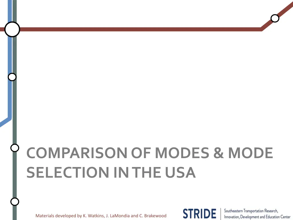 comparison of modes mode selection in the usa