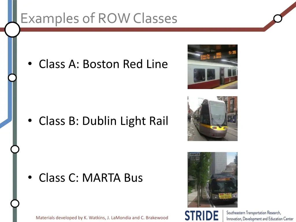 examples of row classes