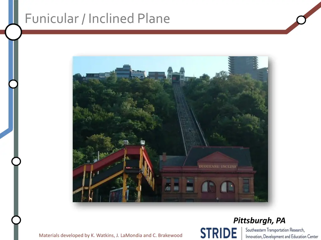 funicular inclined plane