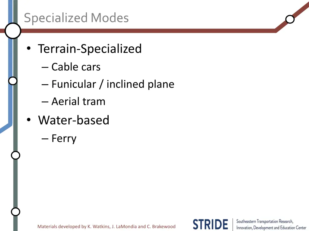 specialized modes