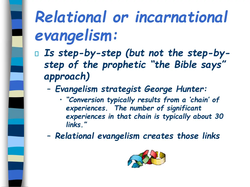 relational or incarnational evangelism is step