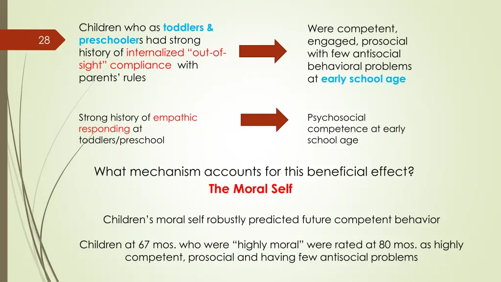 children who as toddlers preschooler s had strong