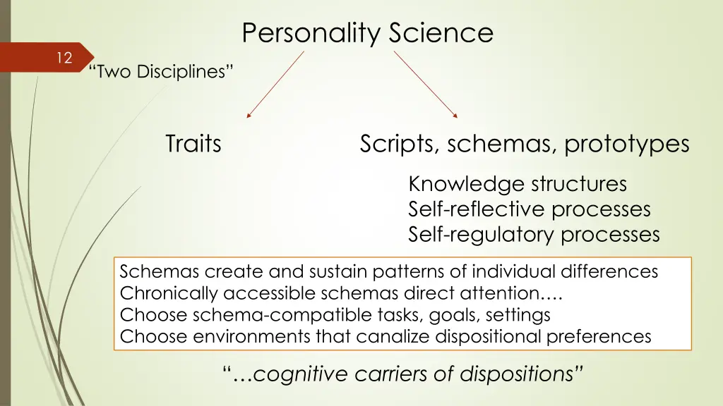 personality science