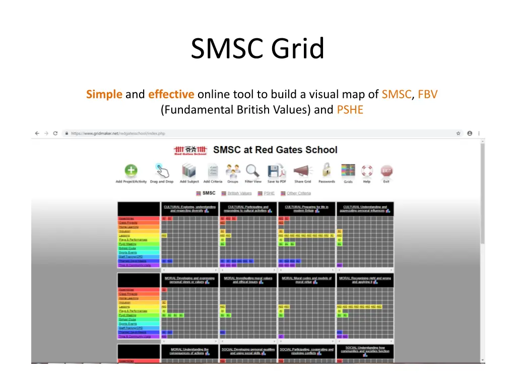 smsc grid