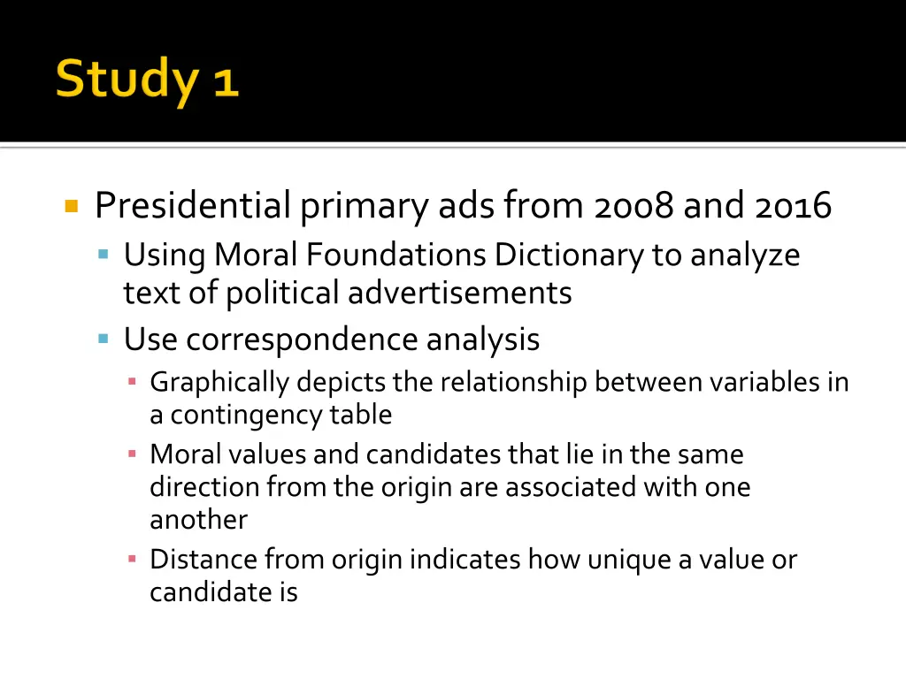 presidential primary ads from 2008 and 2016 using