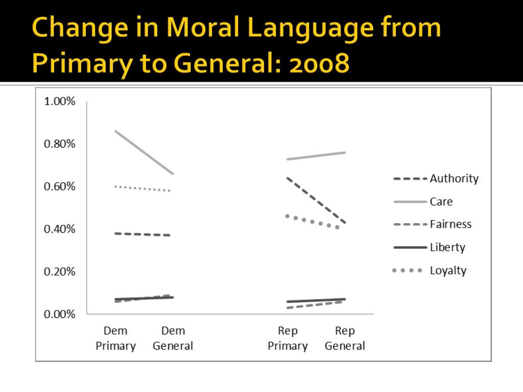 slide11