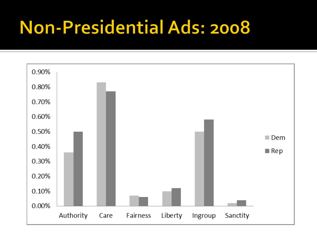 slide8