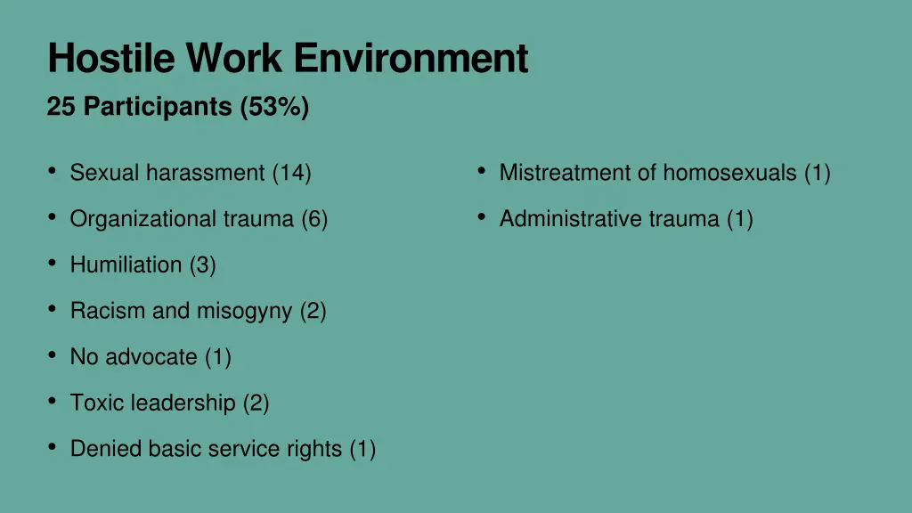 hostile work environment 25 participants 53