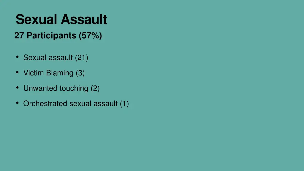 sexual assault 27 participants 57