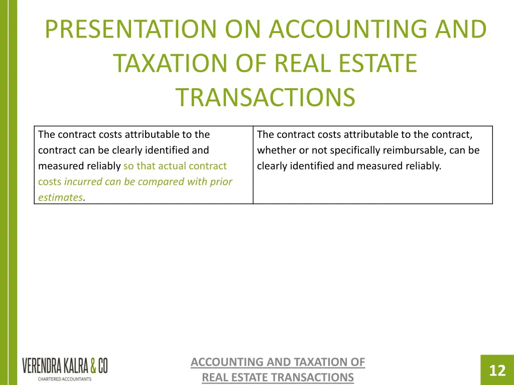 presentation on accounting and taxation of real 10