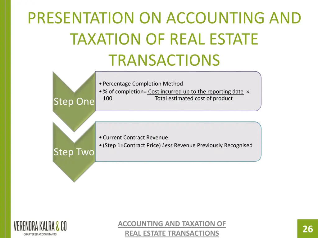 presentation on accounting and taxation of real 24