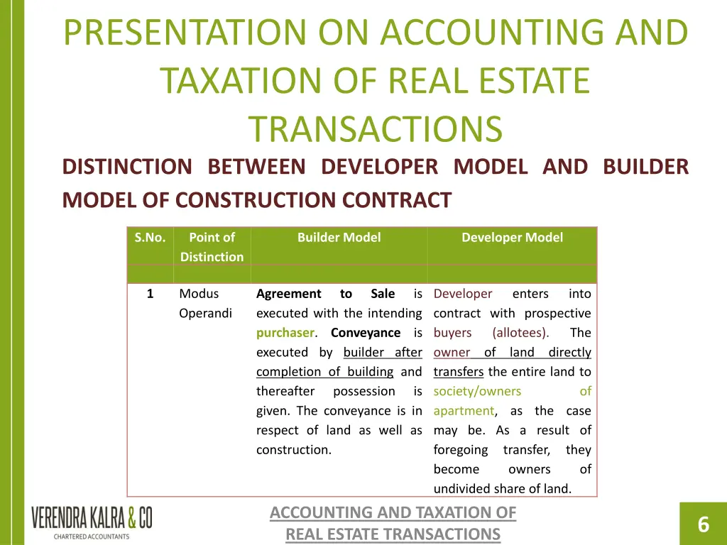 presentation on accounting and taxation of real 4