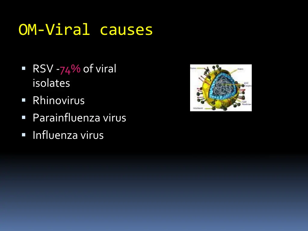 om viral causes