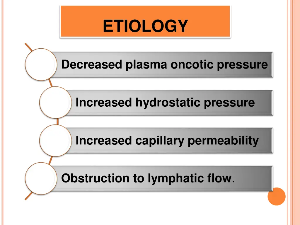 etiology