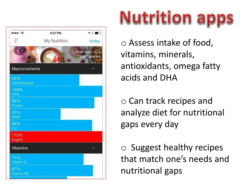 o assess intake of food vitamins minerals