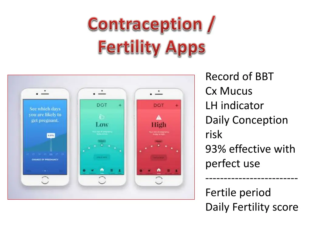 record of bbt cx mucus lh indicator daily