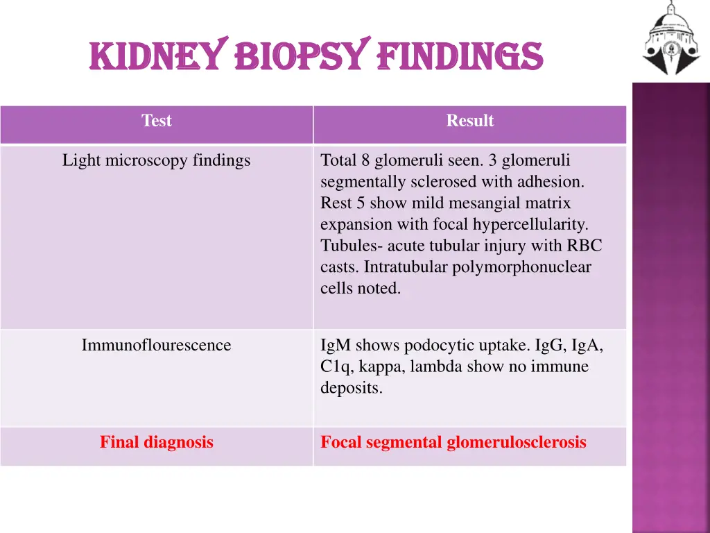 kidney biopsy findings kidney biopsy findings