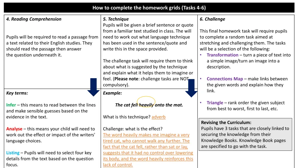 how to complete the homework grids tasks 4 6