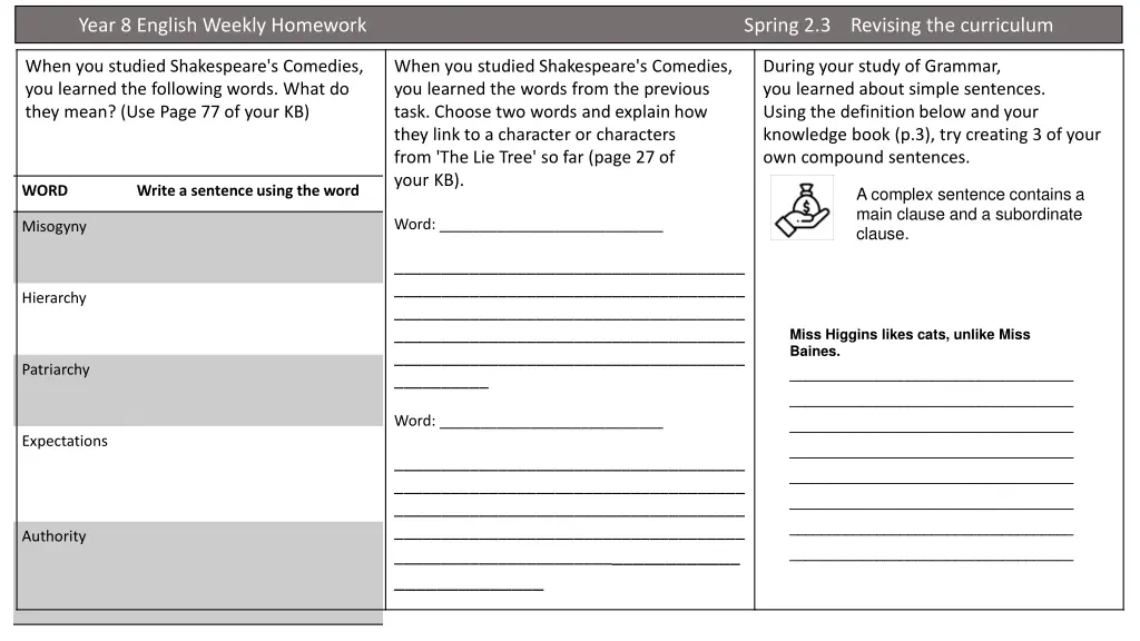 year 8 english weekly homework spring 2