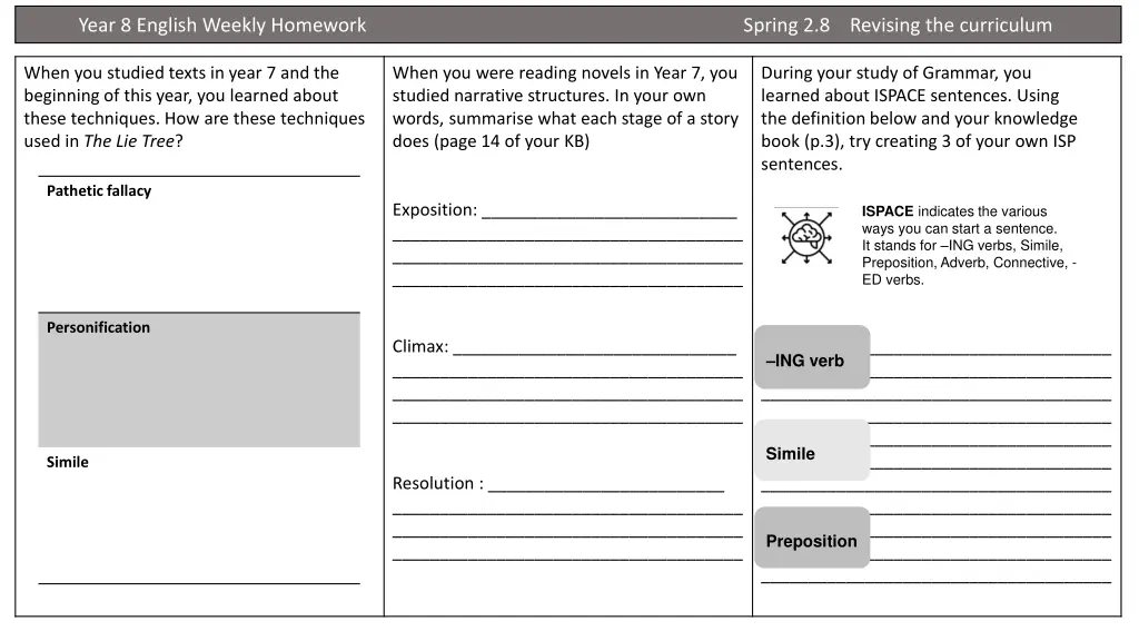 year 8 english weekly homework spring 7