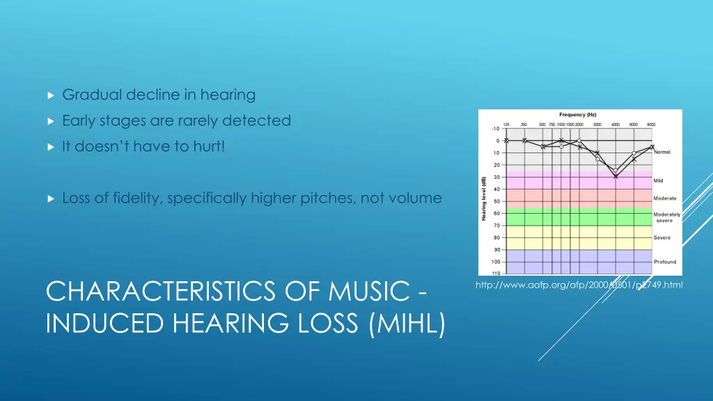 gradual decline in hearing