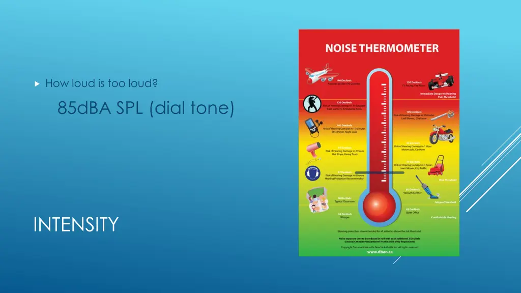 how loud is too loud 85dba spl dial tone