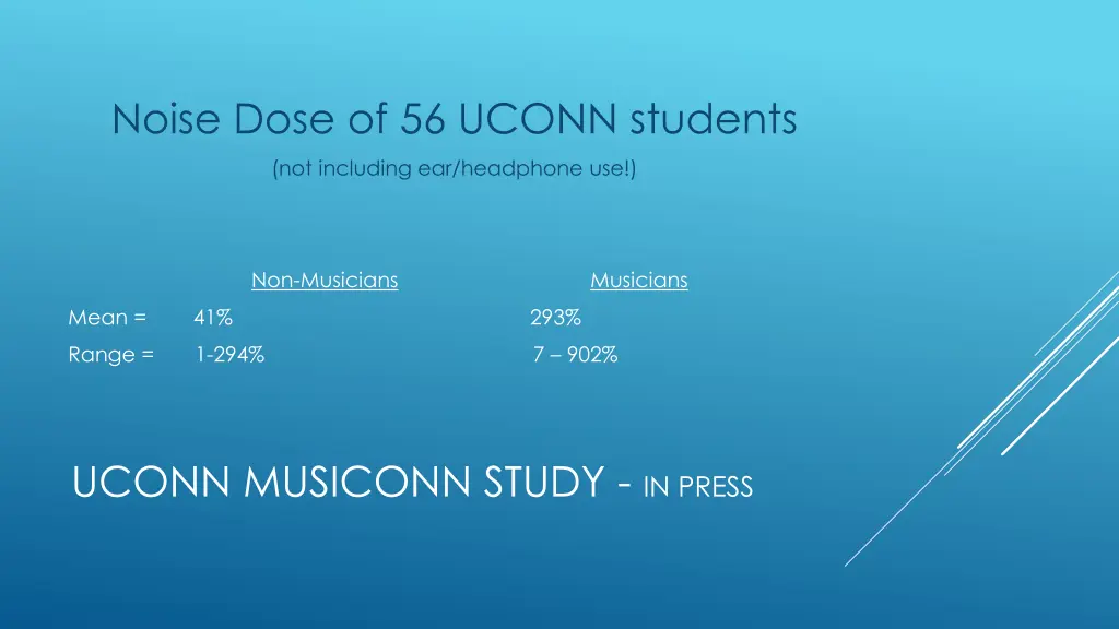 noise dose of 56 uconn students