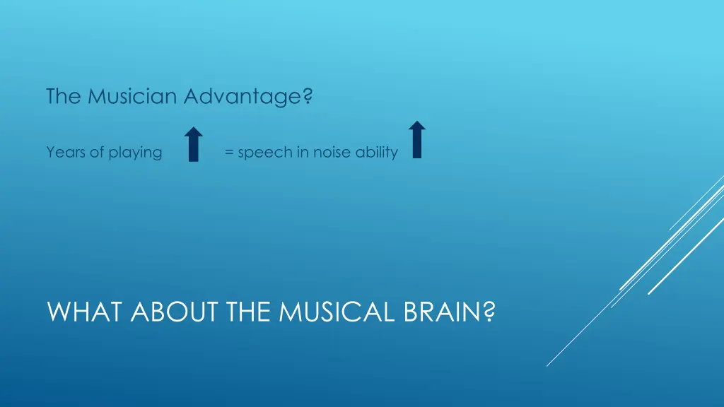 the musician advantage