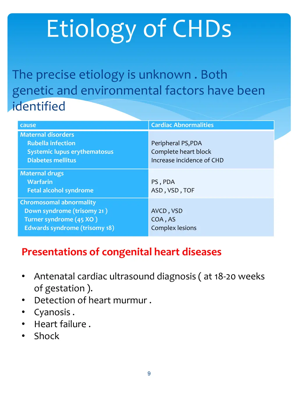 etiology of chds